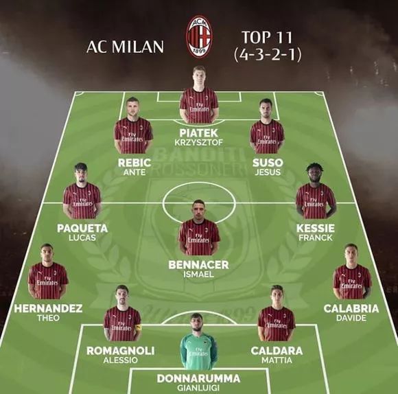 西甲战报：安东尼破门，费兰戴帽，巴塞罗那5-3客胜贝蒂斯