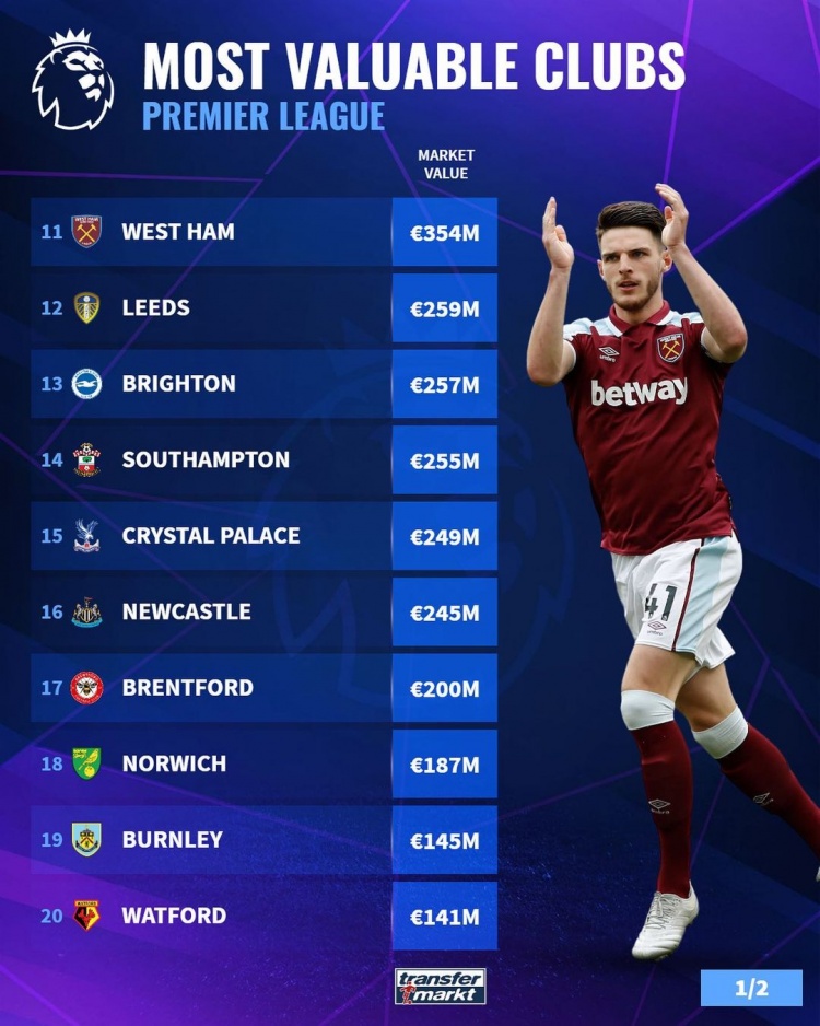 从泰恩河到泰晤士河🌊全新的色彩🎨