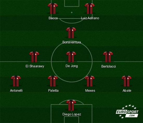 布鲁日主帅：上半场我们和阿森纳势均力敌，遗憾没扳平比分